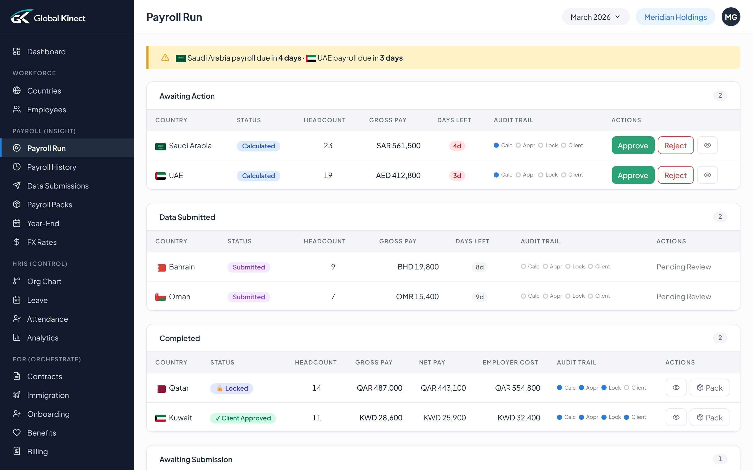 GlobalKinect payroll run — live payroll processing view